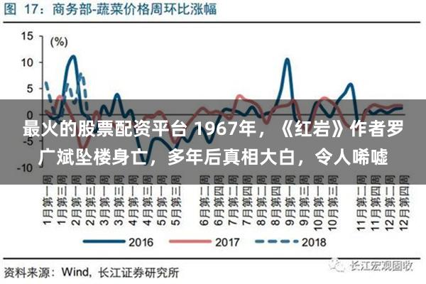 最火的股票配资平台 1967年，《红岩》作者罗广斌坠楼身亡，多年后真相大白，令人唏嘘