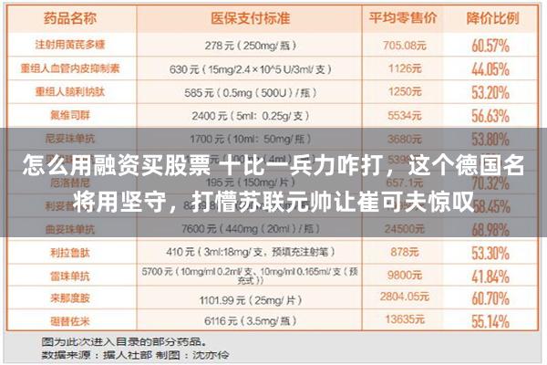 怎么用融资买股票 十比一兵力咋打，这个德国名将用坚守，打懵苏联元帅让崔可夫惊叹