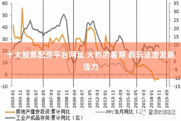 十大股票配资平台网址 火热的暑期 新玩法激发新活力