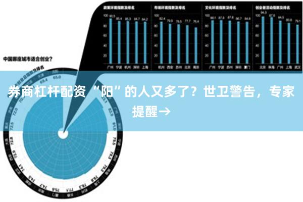 券商杠杆配资 “阳”的人又多了？世卫警告，专家提醒→