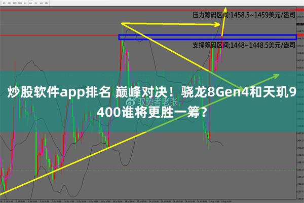 炒股软件app排名 巅峰对决！骁龙8Gen4和天玑9400谁将更胜一筹？