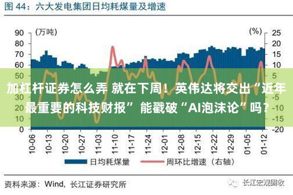 加杠杆证券怎么弄 就在下周！英伟达将交出“近年最重要的科技财报” 能戳破“AI泡沫论”吗？