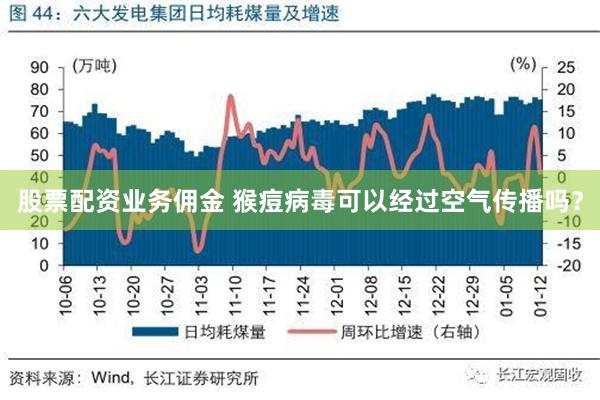 股票配资业务佣金 猴痘病毒可以经过空气传播吗？