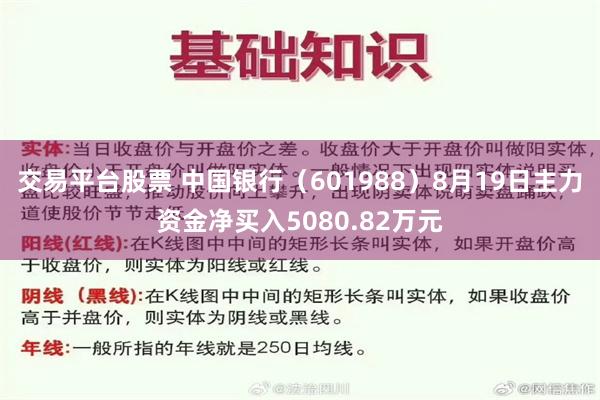 交易平台股票 中国银行（601988）8月19日主力资金净买入5080.82万元