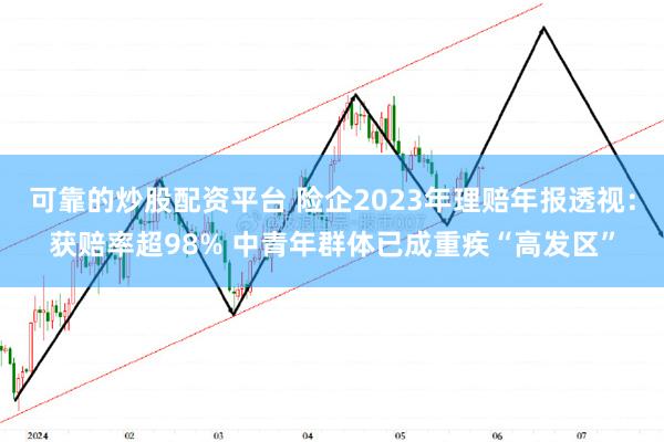 可靠的炒股配资平台 险企2023年理赔年报透视：获赔率超98% 中青年群体已成重疾“高发区”