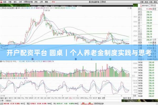 开户配资平台 圆桌｜个人养老金制度实践与思考