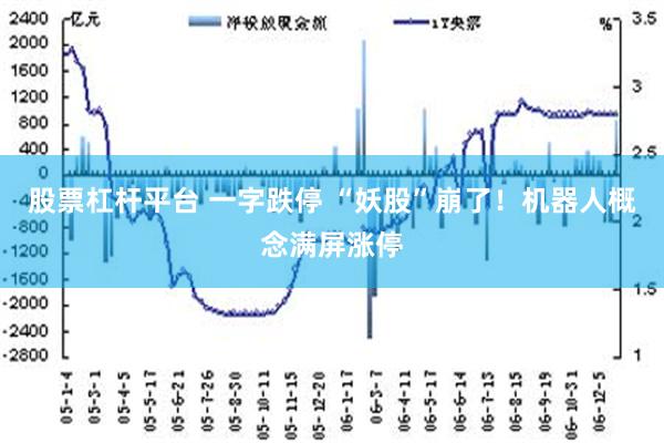 股票杠杆平台 一字跌停 “妖股”崩了！机器人概念满屏涨停