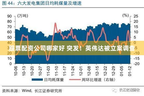 股票配资公司哪家好 突发！英伟达被立案调查