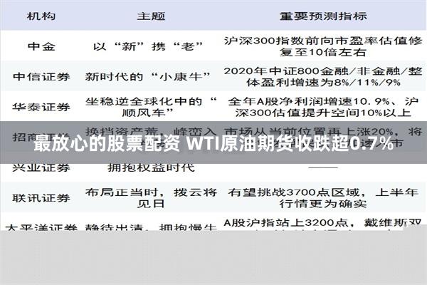 最放心的股票配资 WTI原油期货收跌超0.7%