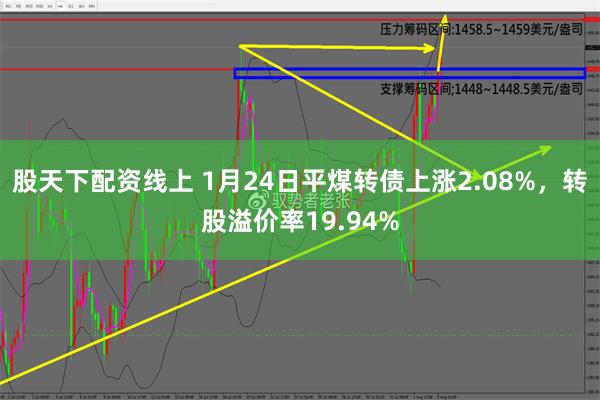 股天下配资线上 1月24日平煤转债上涨2.08%，转股溢价率19.94%