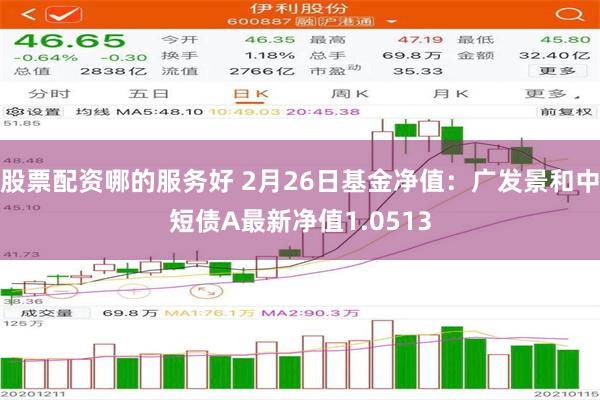 股票配资哪的服务好 2月26日基金净值：广发景和中短债A最新净值1.0513